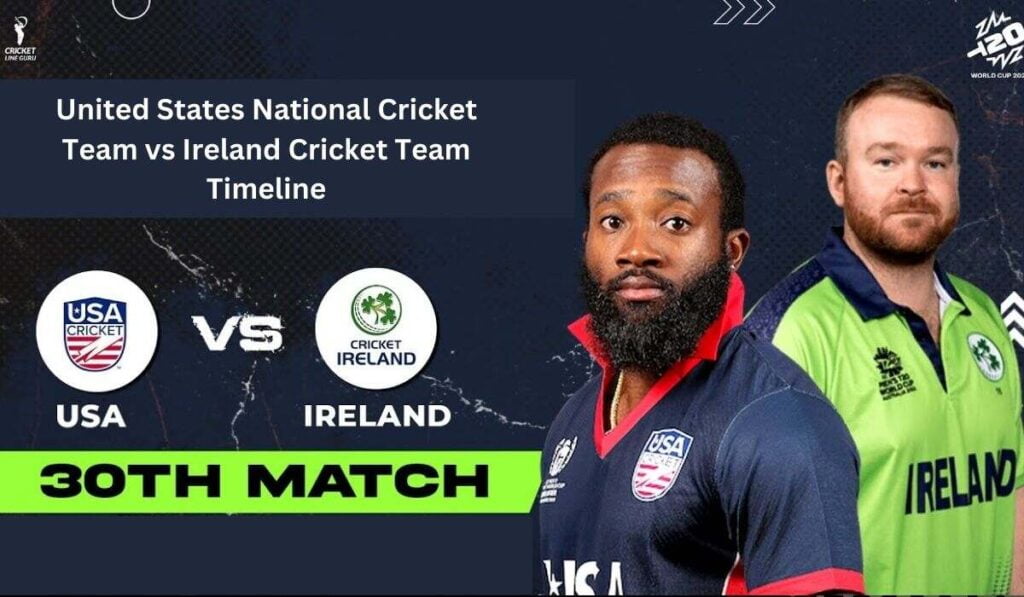 United States National Cricket Team vs Ireland Cricket Team Timeline